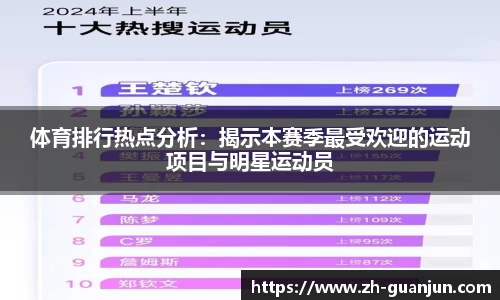 体育排行热点分析:揭示本赛季最受欢迎的运动项目与明星运动员